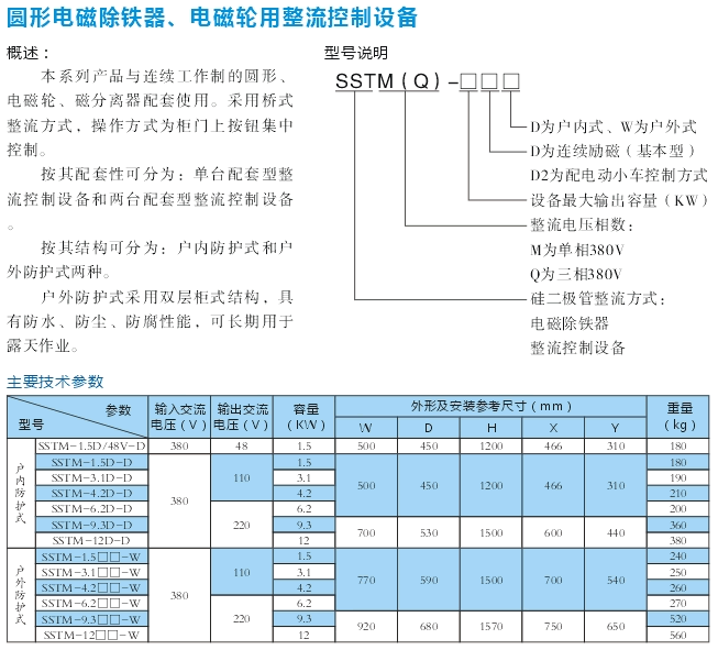圓形電磁除鐵、電磁輪用整流控制設備